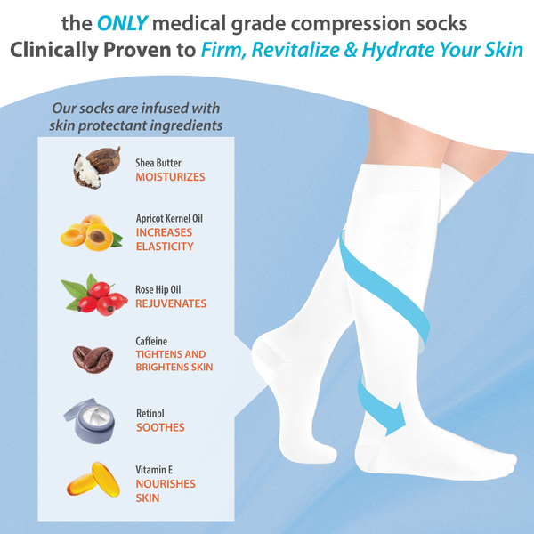 Compression Socks for Travel – Skineez®