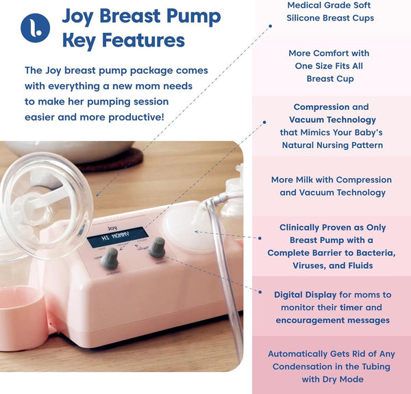 Limerick Joy Standard Digital Breast Pump, Hospital Grade Compression ...