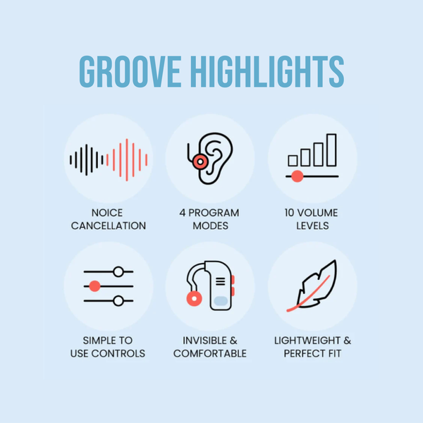 Otofonix Groove Rechargeable Bluetooth Hearing Amplifiers with Advanced ...