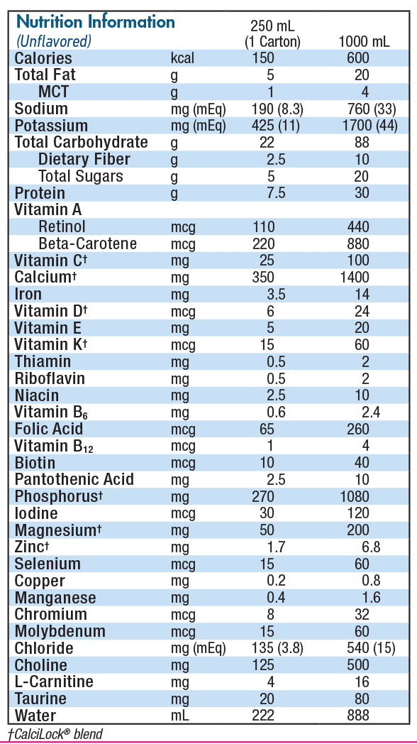 compleat-pediatric-reduced-calorie-unflavored-case-of-24